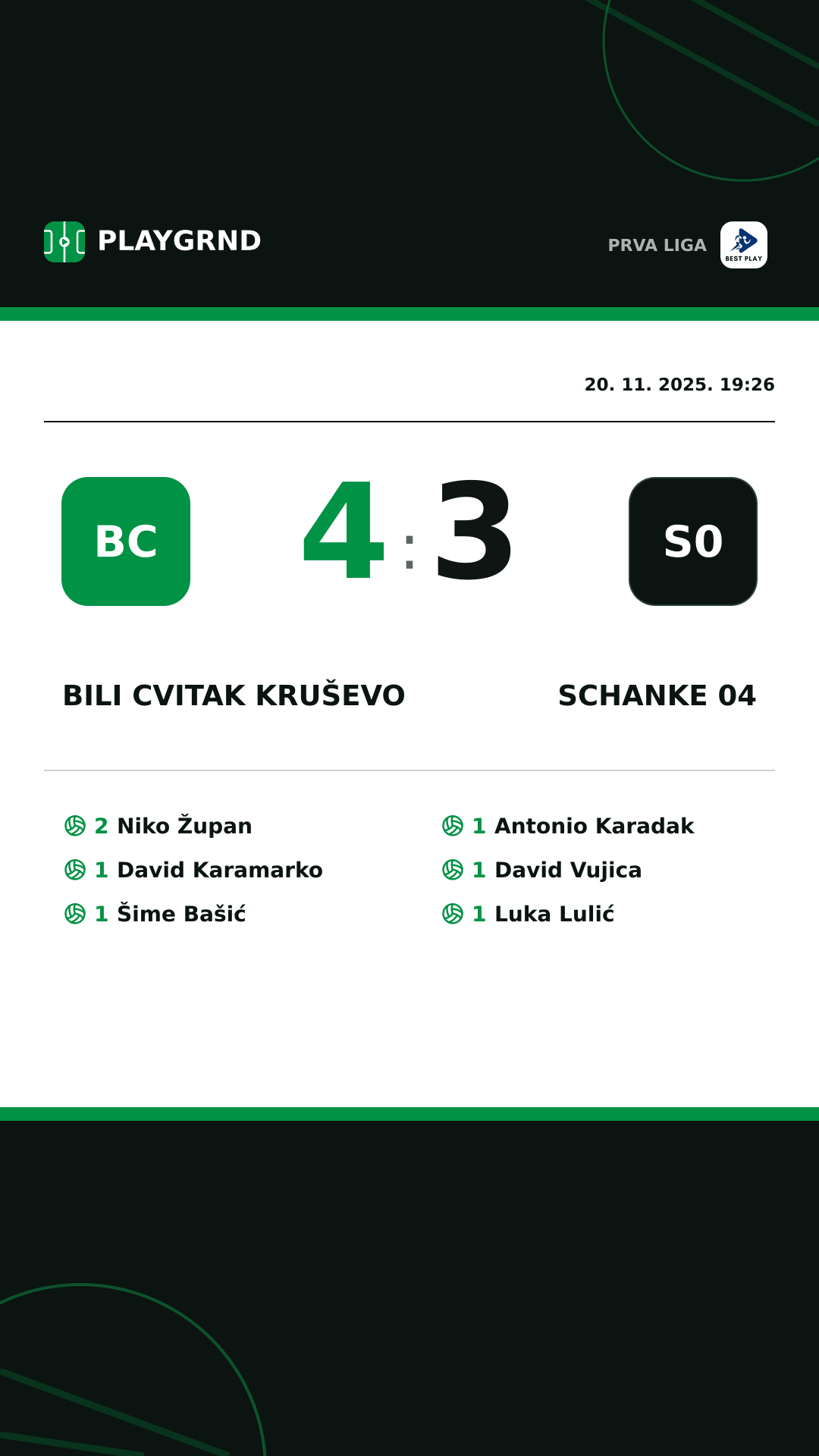 Instagram slika: Bili Cvitak Kruševo 4:3 Schanke 04
