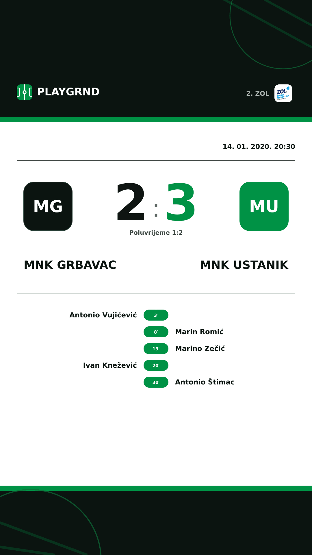 Instagram slika: MNK Grbavac 2:3 MNK Ustanik