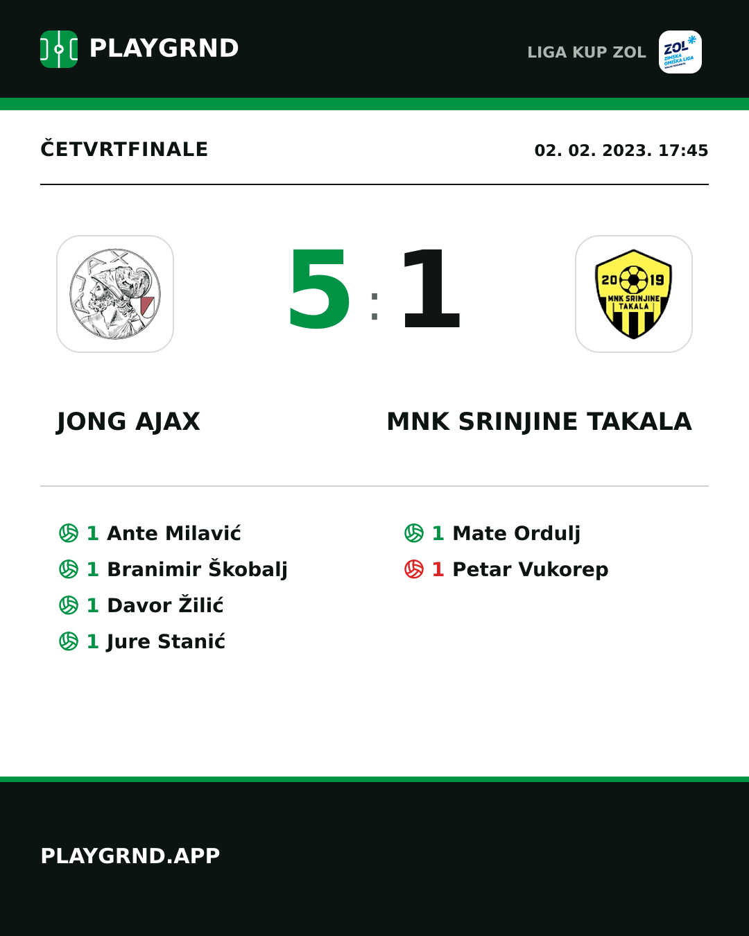 Instagram slika: Jong Ajax 5:1 MNK Srinjine Takala