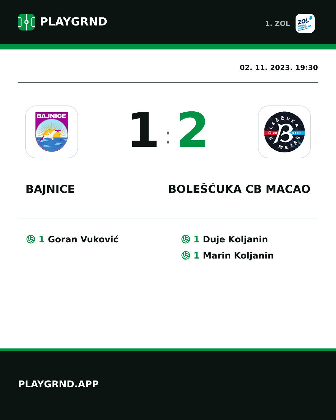 Instagram slika: Bajnice 1:2 Bolešćuka CB Macao