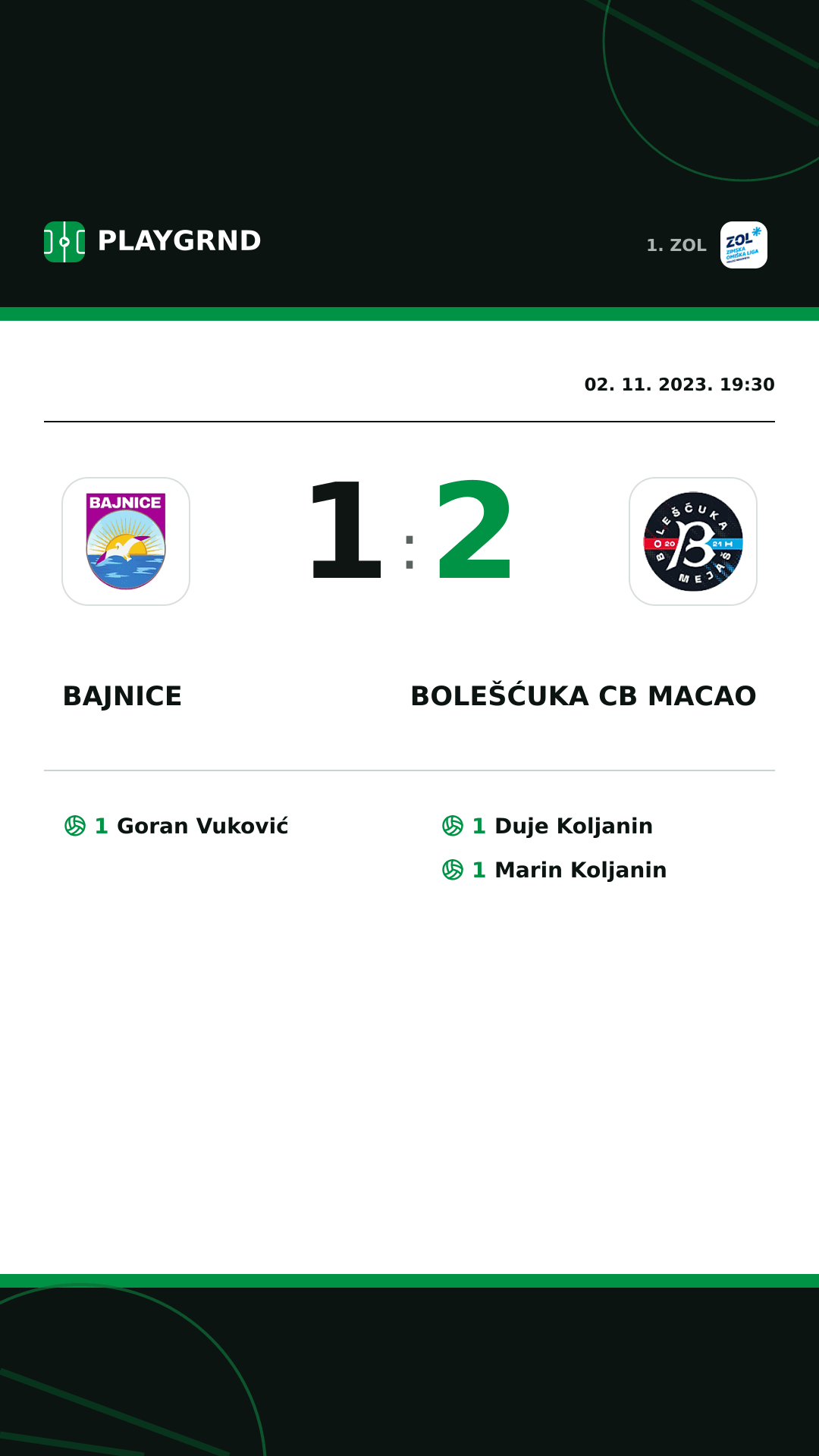 Instagram slika: Bajnice 1:2 Bolešćuka CB Macao
