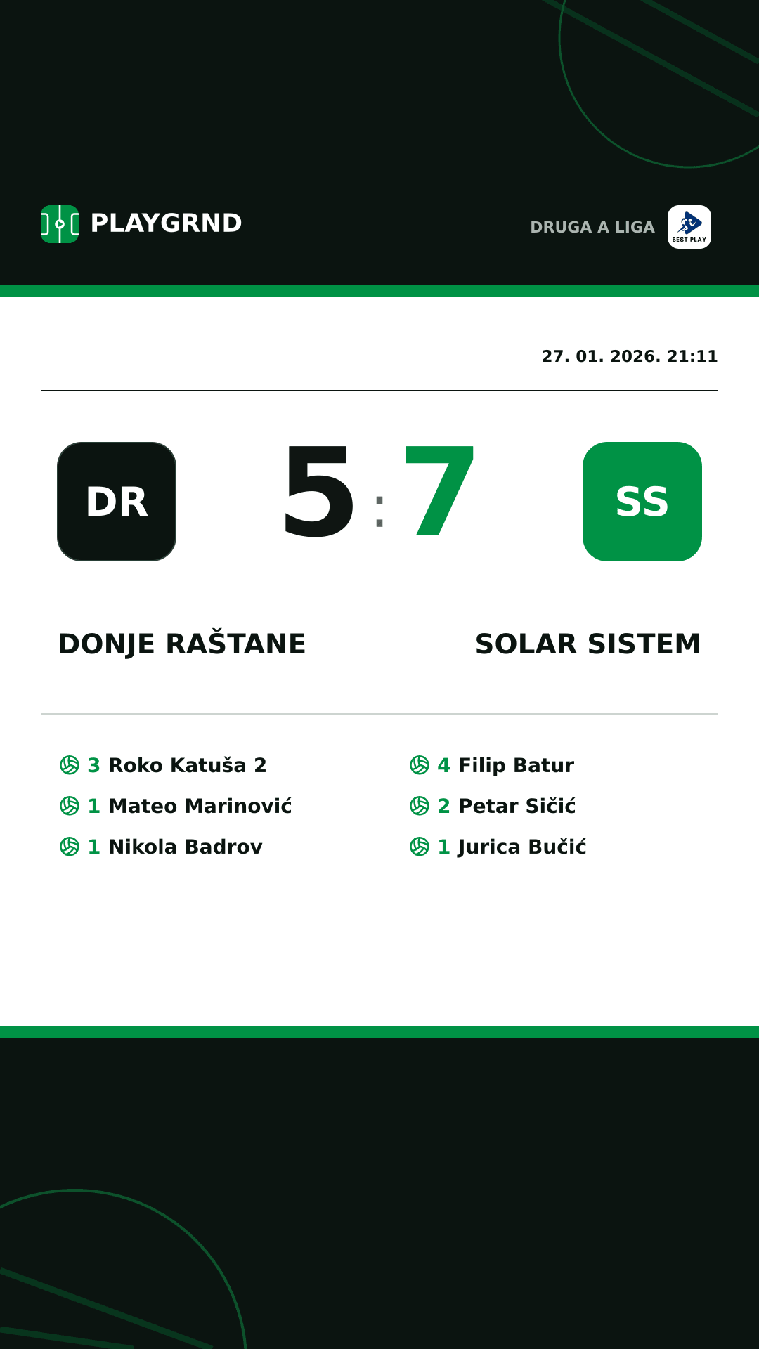 Instagram slika: Donje Raštane 5:7 Solar Sistem