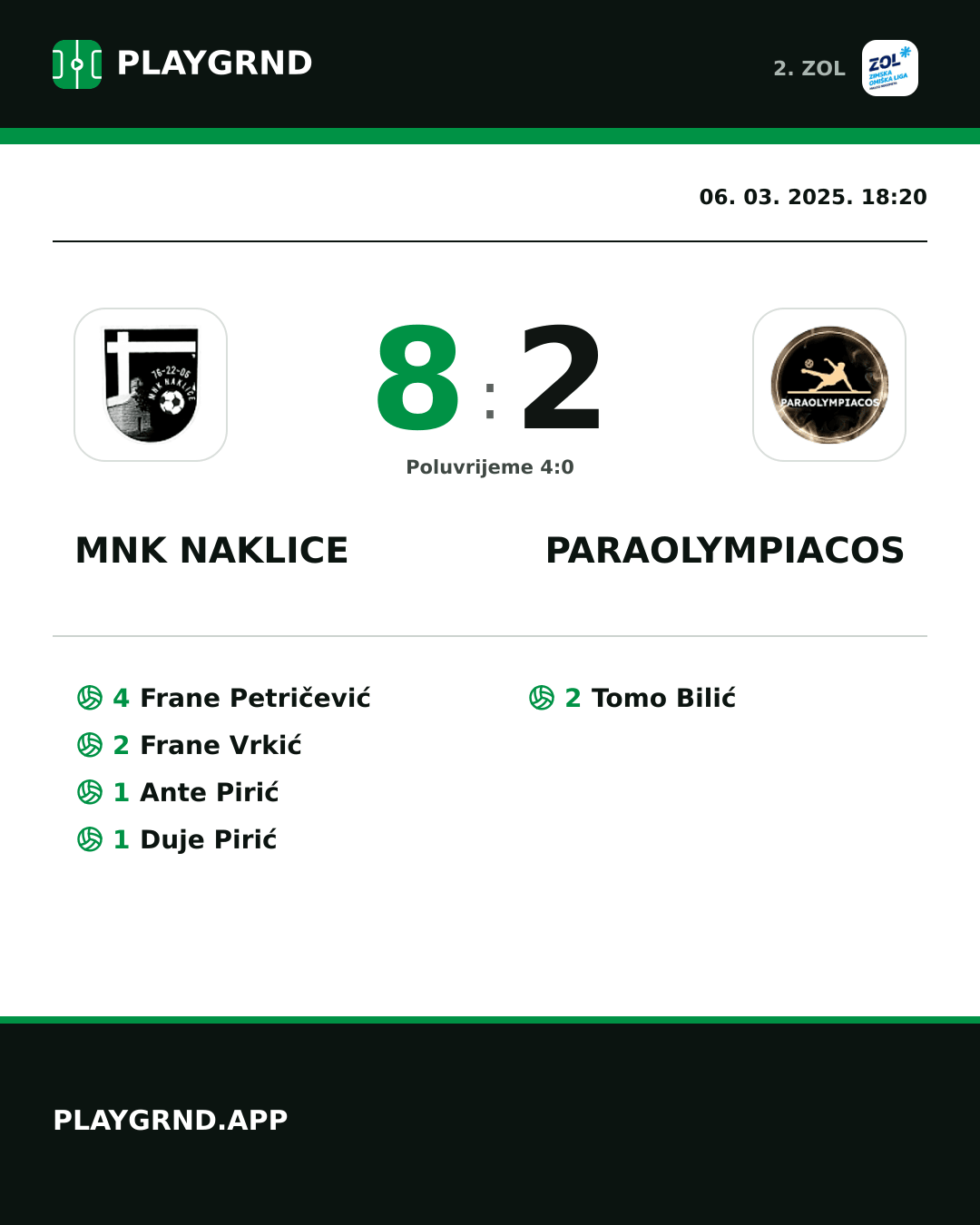 Instagram slika: MNK Naklice 8:2 Paraolympiacos
