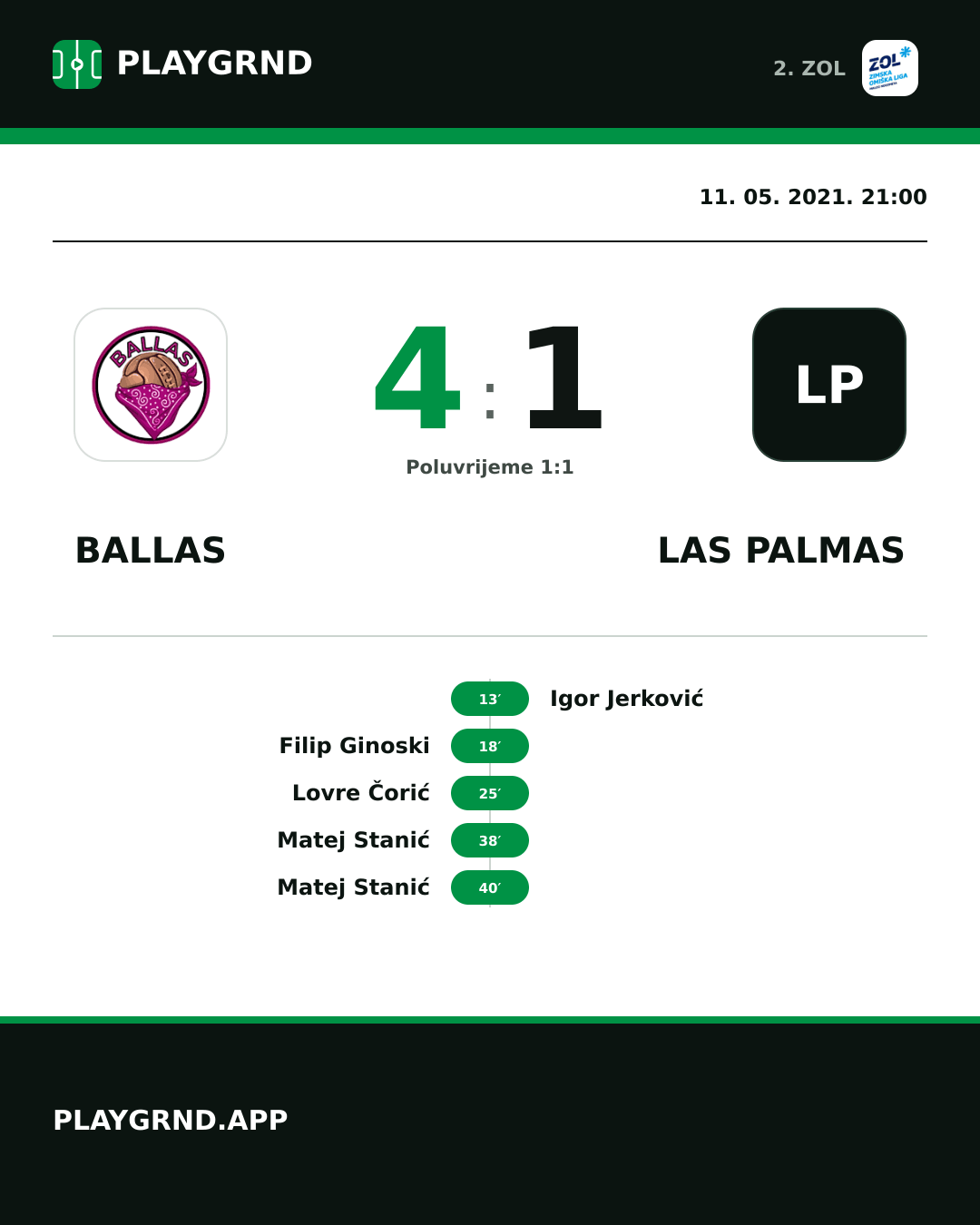 Instagram slika: Ballas 4:1 Las Palmas