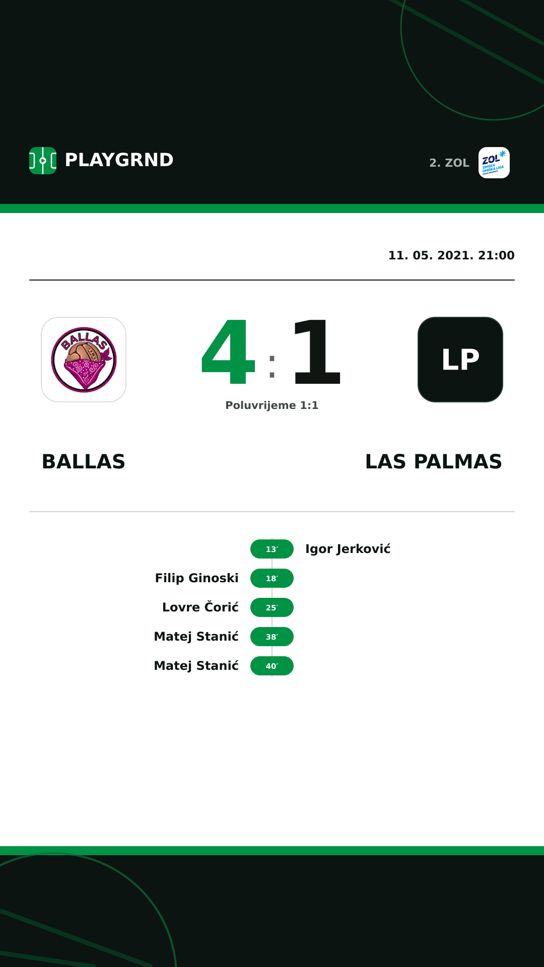 Instagram slika: Ballas 4:1 Las Palmas