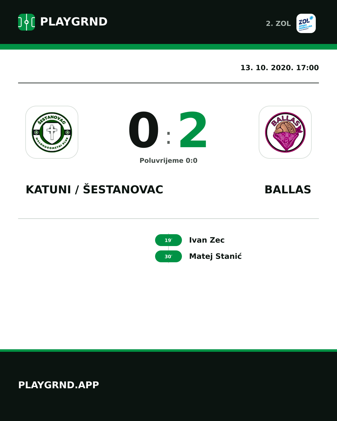 Instagram slika: Katuni / Šestanovac 0:2 Ballas