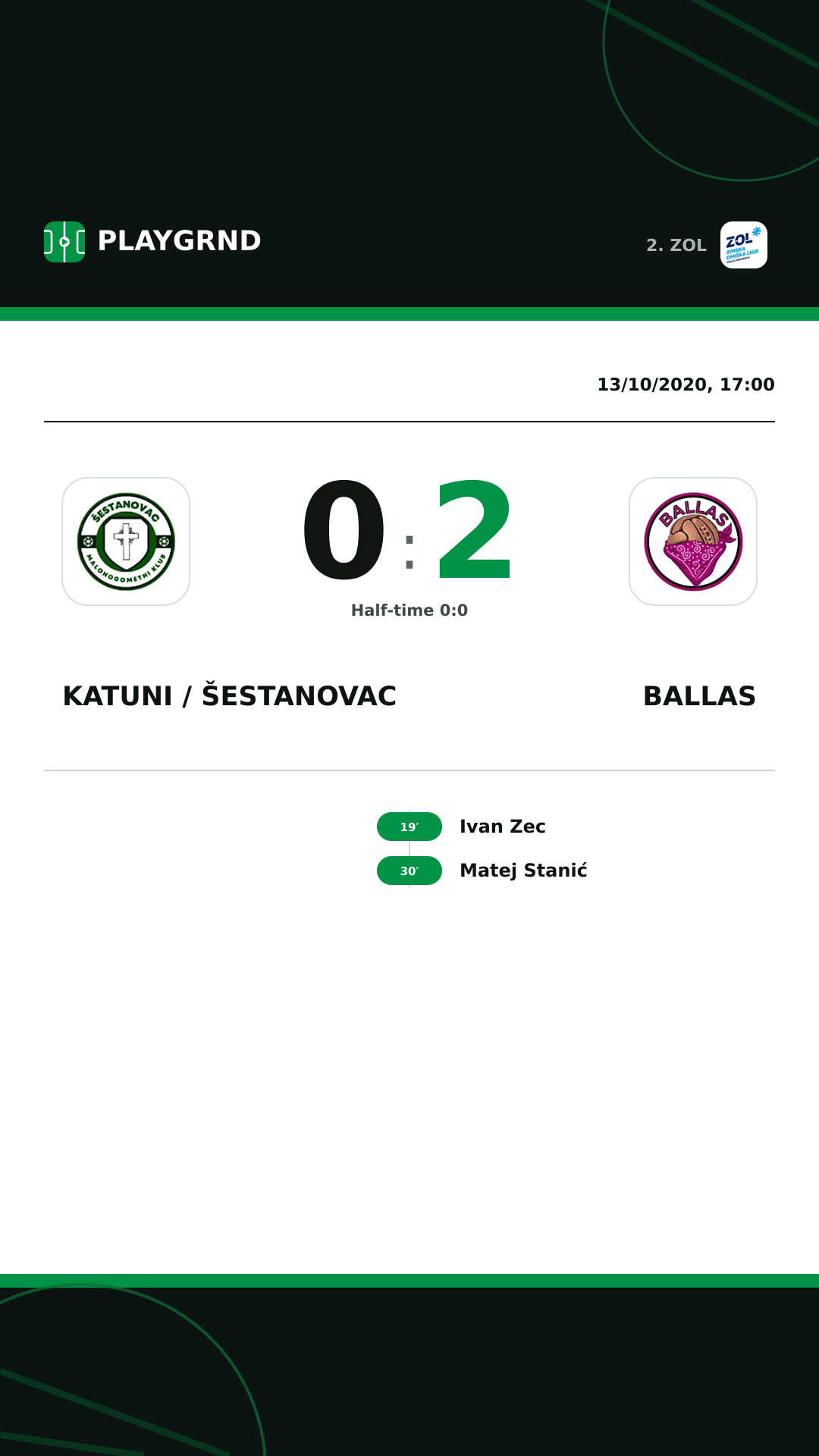 Instagram artwork: Katuni / Šestanovac 0:2 Ballas