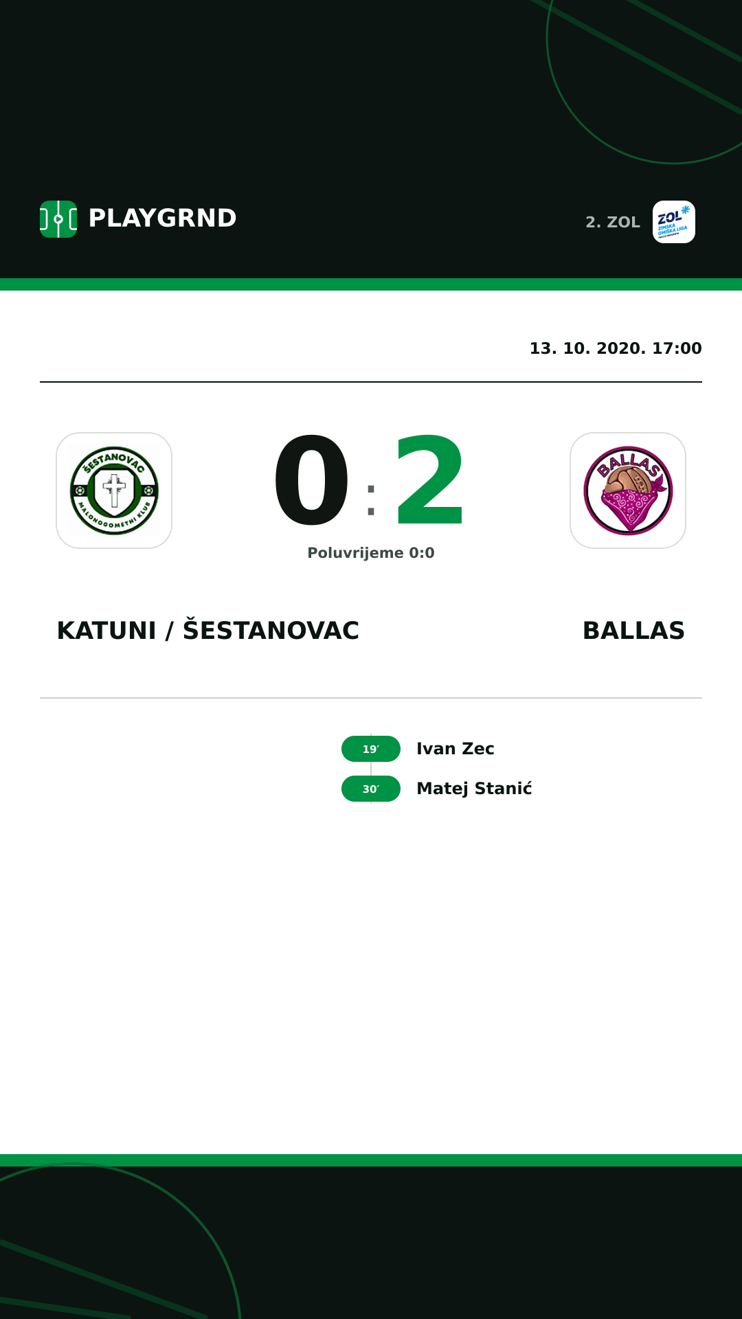 Instagram slika: Katuni / Šestanovac 0:2 Ballas
