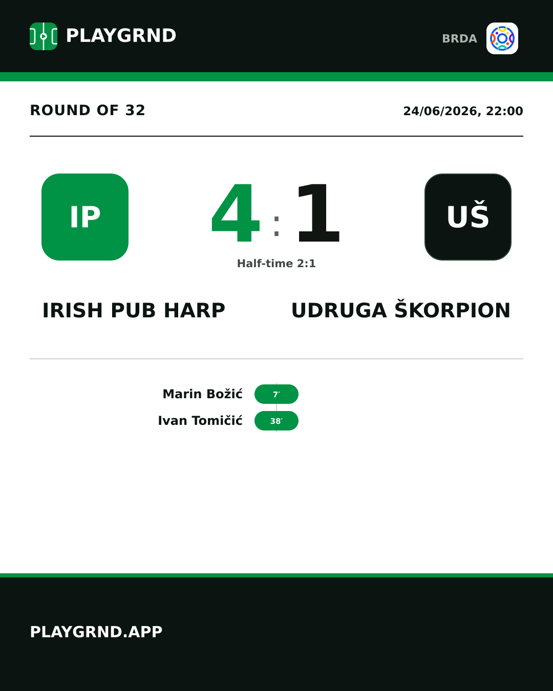 Instagram artwork: Irish Pub Harp 4:1 Udruga Škorpion