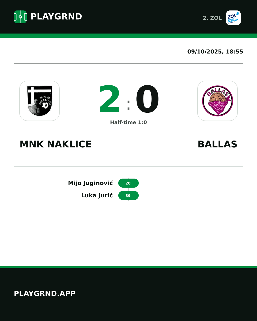 Instagram artwork: MNK Naklice 2:0 Ballas