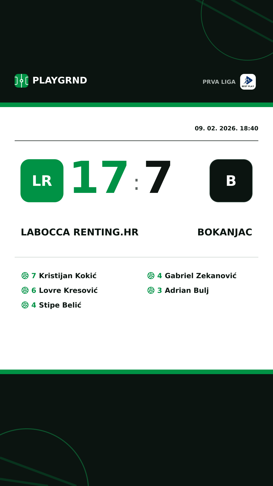 Instagram slika: LaBocca Renting.hr 17:7 Bokanjac