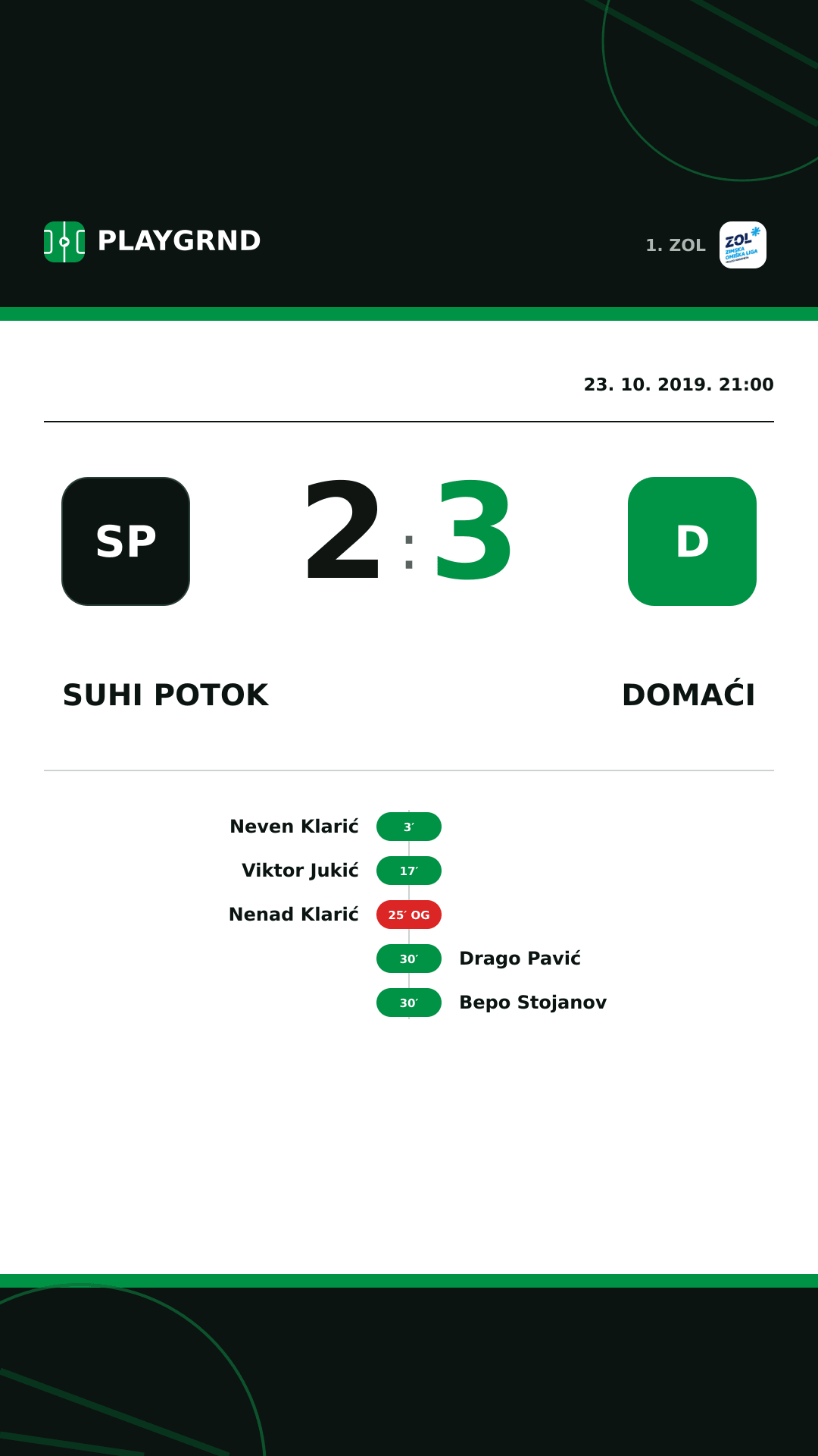 Instagram slika: Suhi Potok 2:3 Domaći