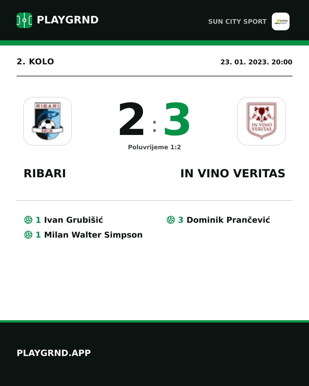 Instagram slika: Ribari 2:3 IN Vino Veritas