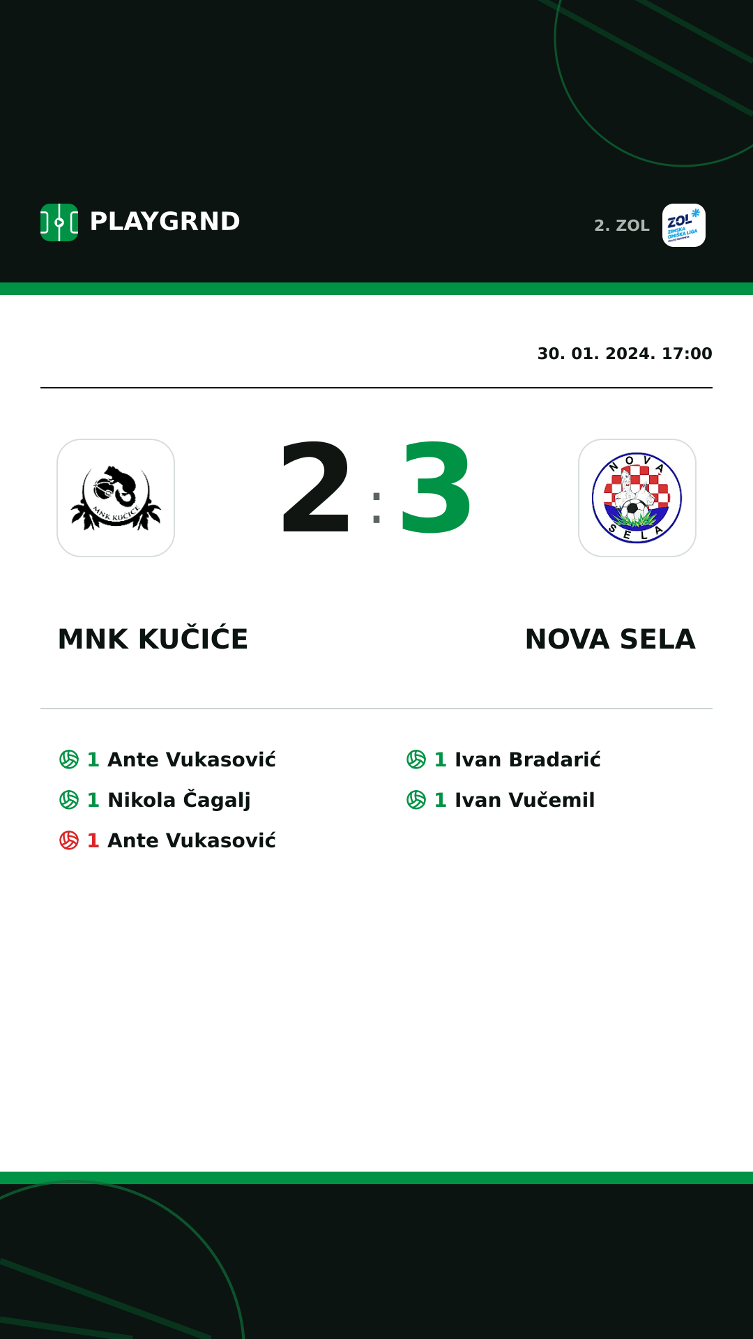 Instagram slika: MNK Kučiće 2:3 Nova Sela