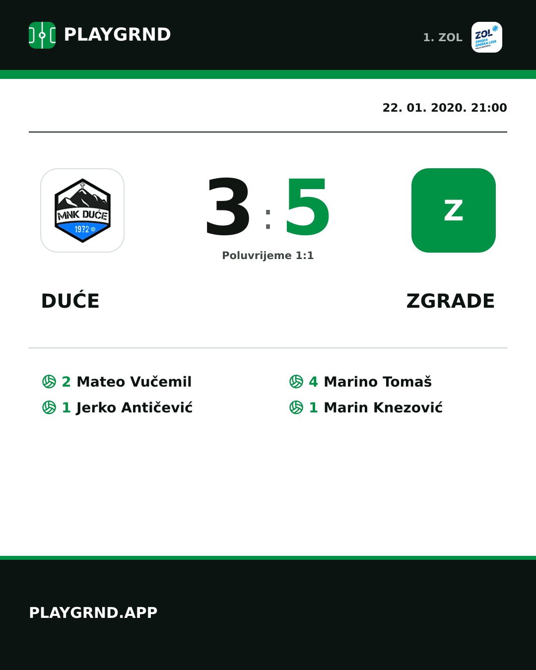 Instagram slika: Duće 3:5 Zgrade