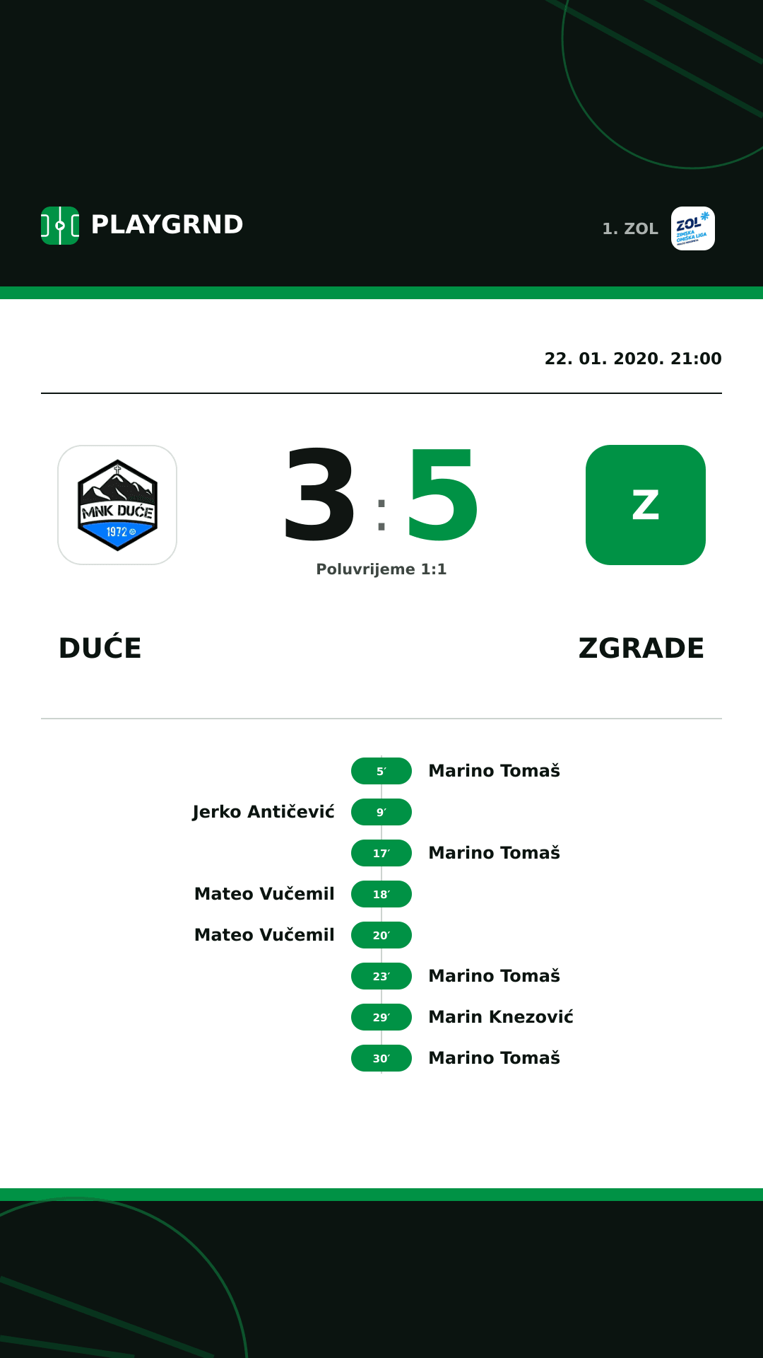 Instagram slika: Duće 3:5 Zgrade
