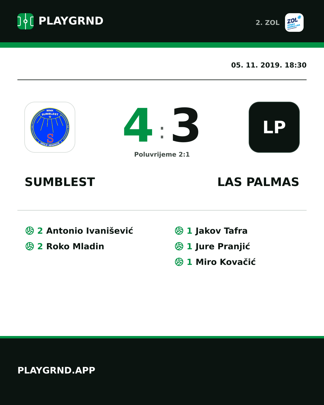 Instagram slika: Sumblest 4:3 Las Palmas