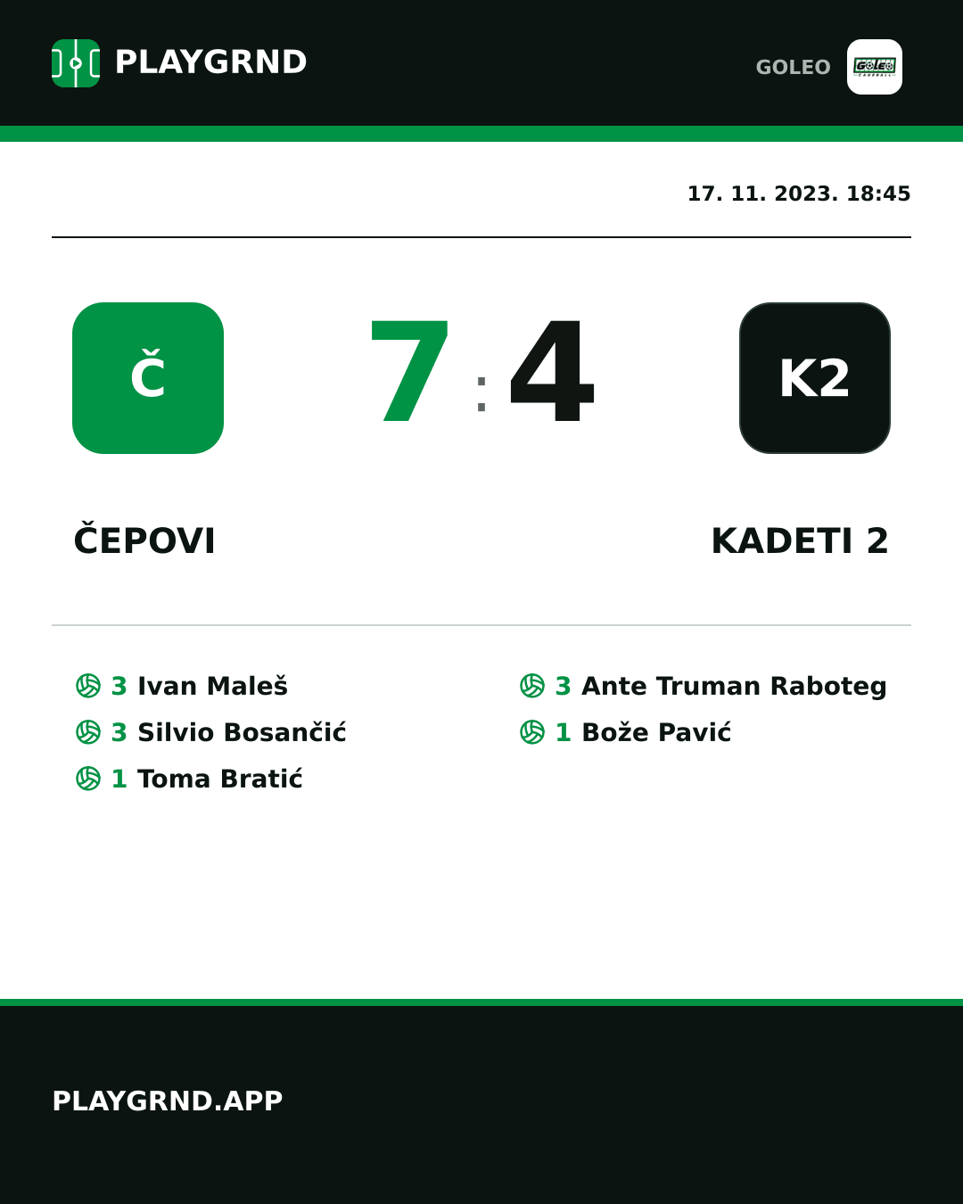Instagram slika: Čepovi 7:4 Kadeti 2