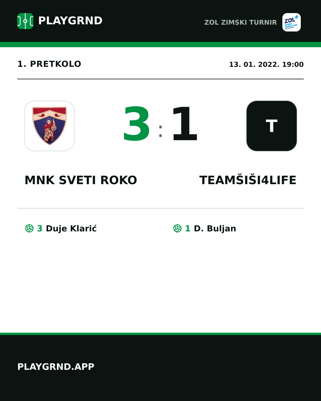 Instagram slika: MNK Sveti Roko 3:1 TeamŠiši4Life