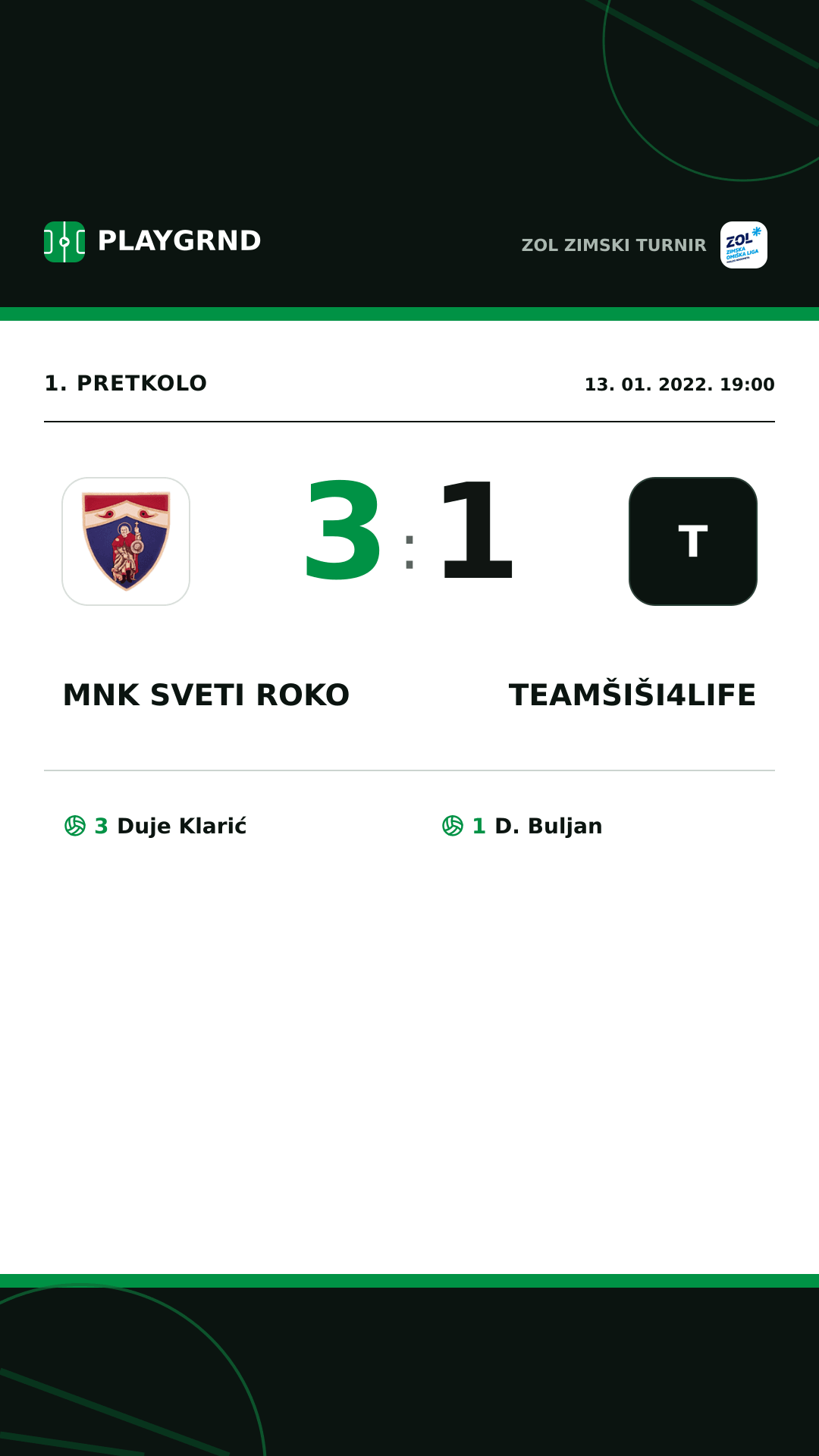 Instagram slika: MNK Sveti Roko 3:1 TeamŠiši4Life