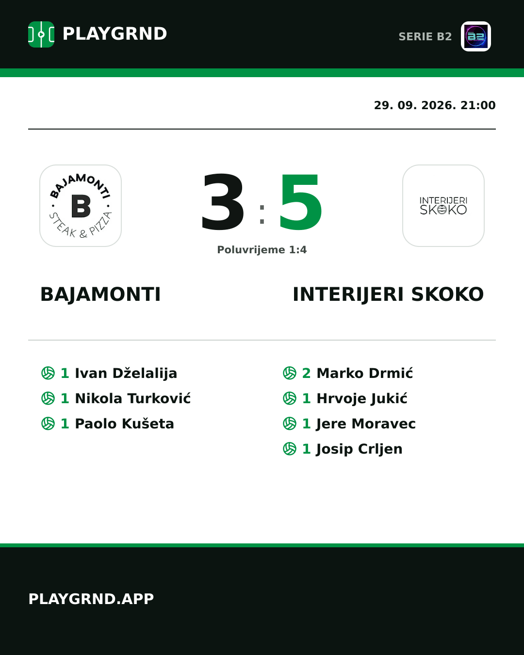 Instagram slika: Bajamonti 3:5 Interijeri Skoko