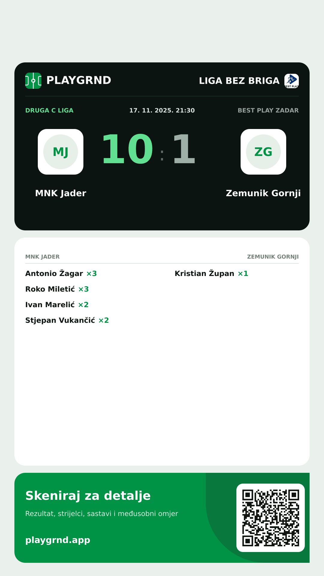 Story slika: MNK Jader 10:1 Zemunik Gornji