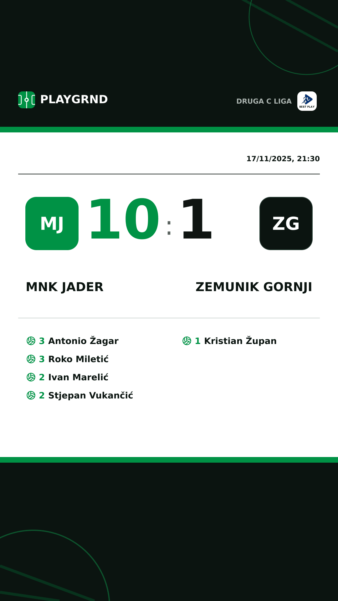 Instagram artwork: MNK Jader 10:1 Zemunik Gornji