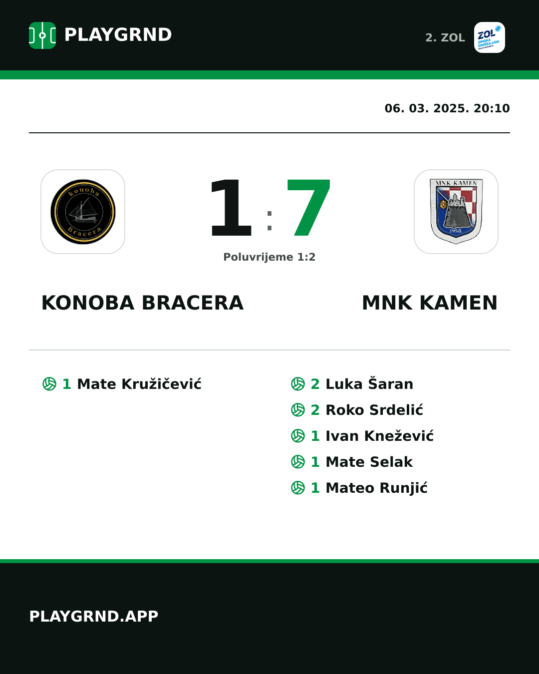 Instagram slika: Konoba Bracera 1:7 MNK Kamen