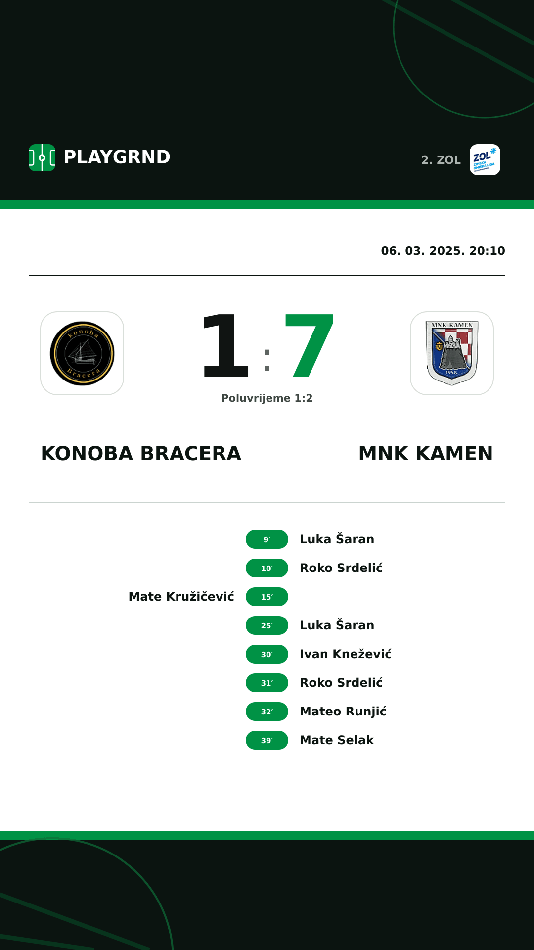 Instagram slika: Konoba Bracera 1:7 MNK Kamen