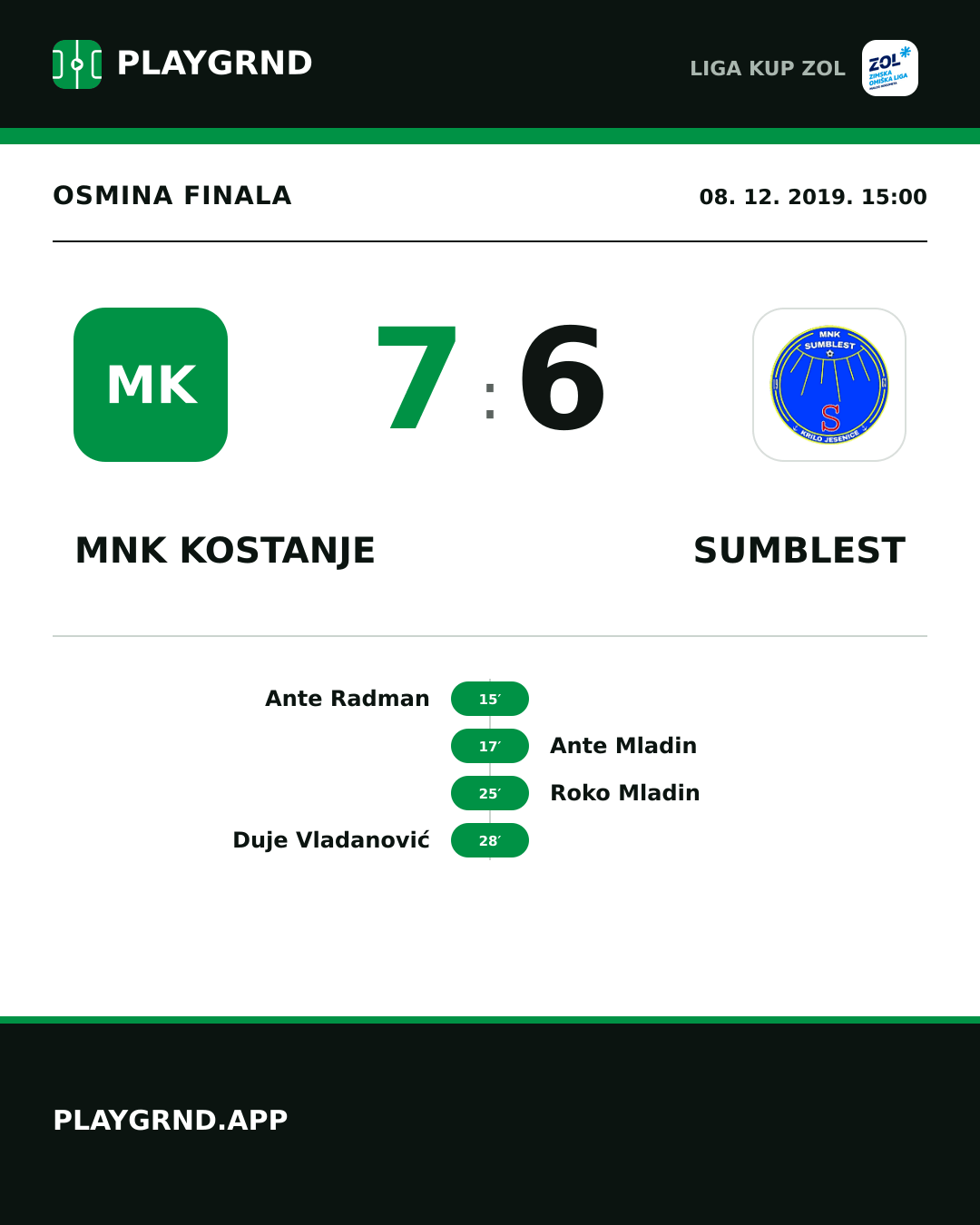 Instagram slika: MNK Kostanje 7:6 Sumblest