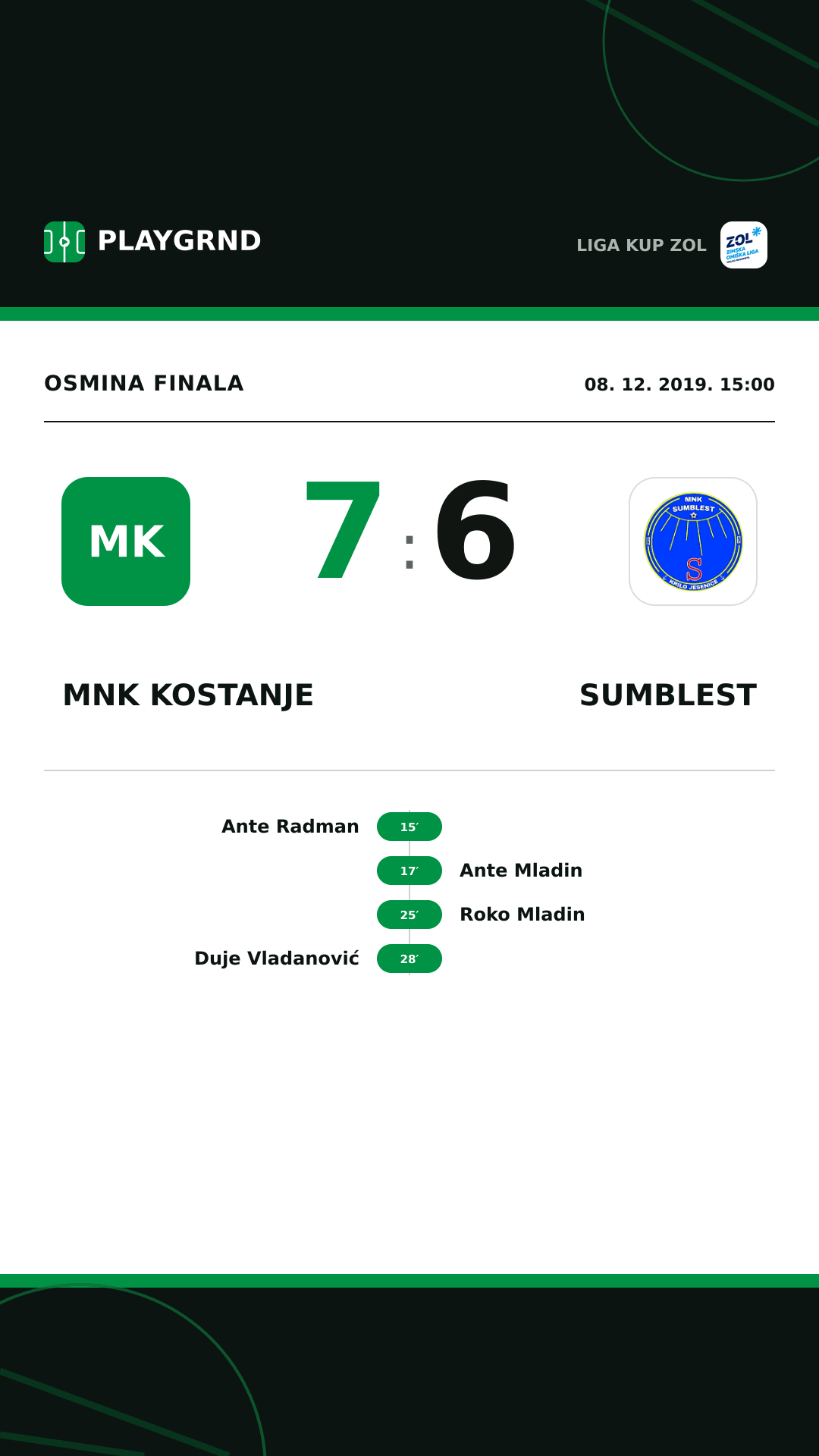 Instagram slika: MNK Kostanje 7:6 Sumblest