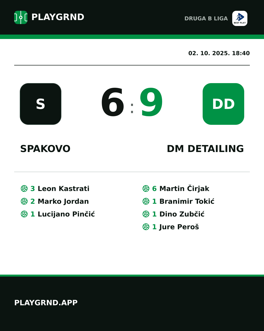 Instagram slika: Spakovo 6:9 DM Detailing