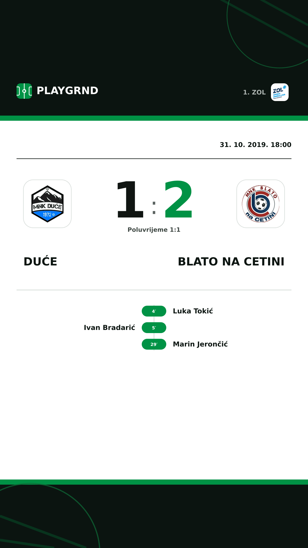Instagram slika: Duće 1:2 Blato na Cetini