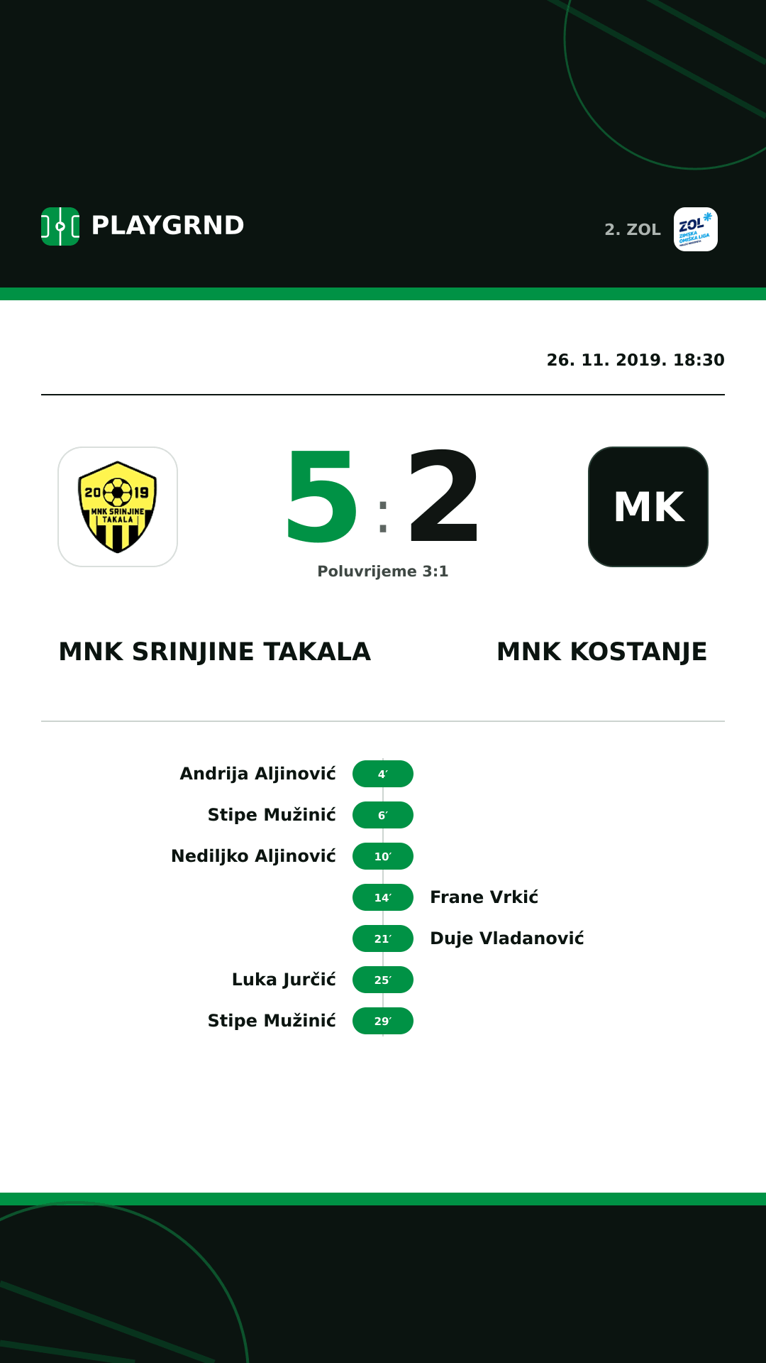 Instagram slika: MNK Srinjine Takala 5:2 MNK Kostanje