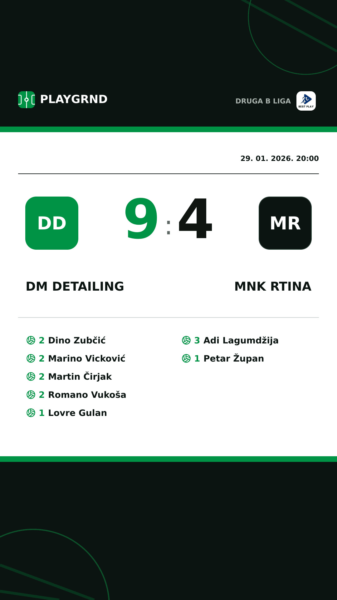 Instagram slika: DM Detailing 9:4 Mnk Rtina