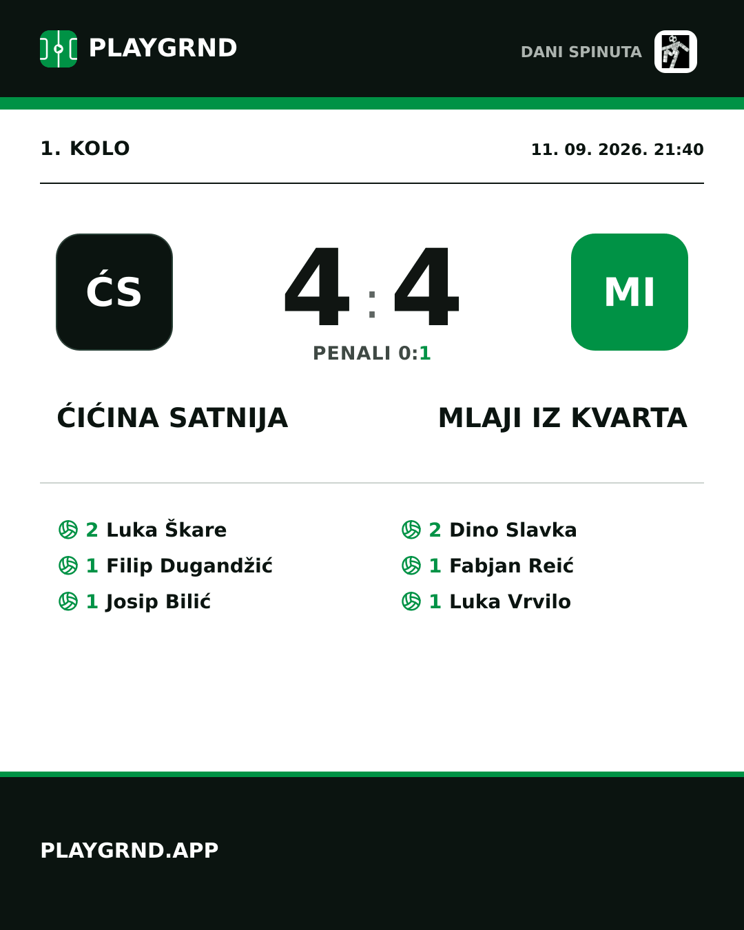Instagram slika: Ćićina satnija 4:4 Mlaji iz Kvarta