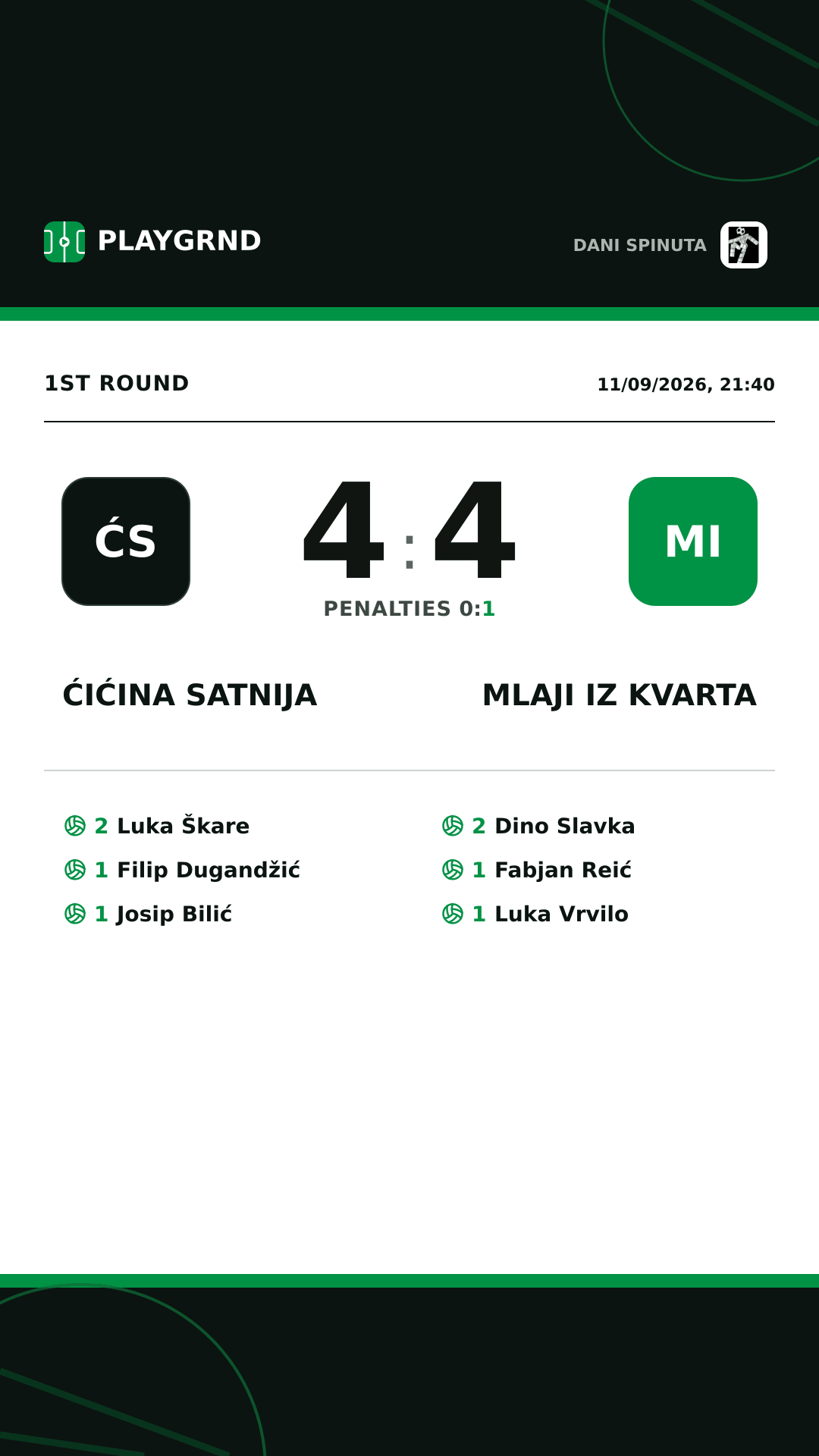 Instagram artwork: Ćićina satnija 4:4 Mlaji iz Kvarta