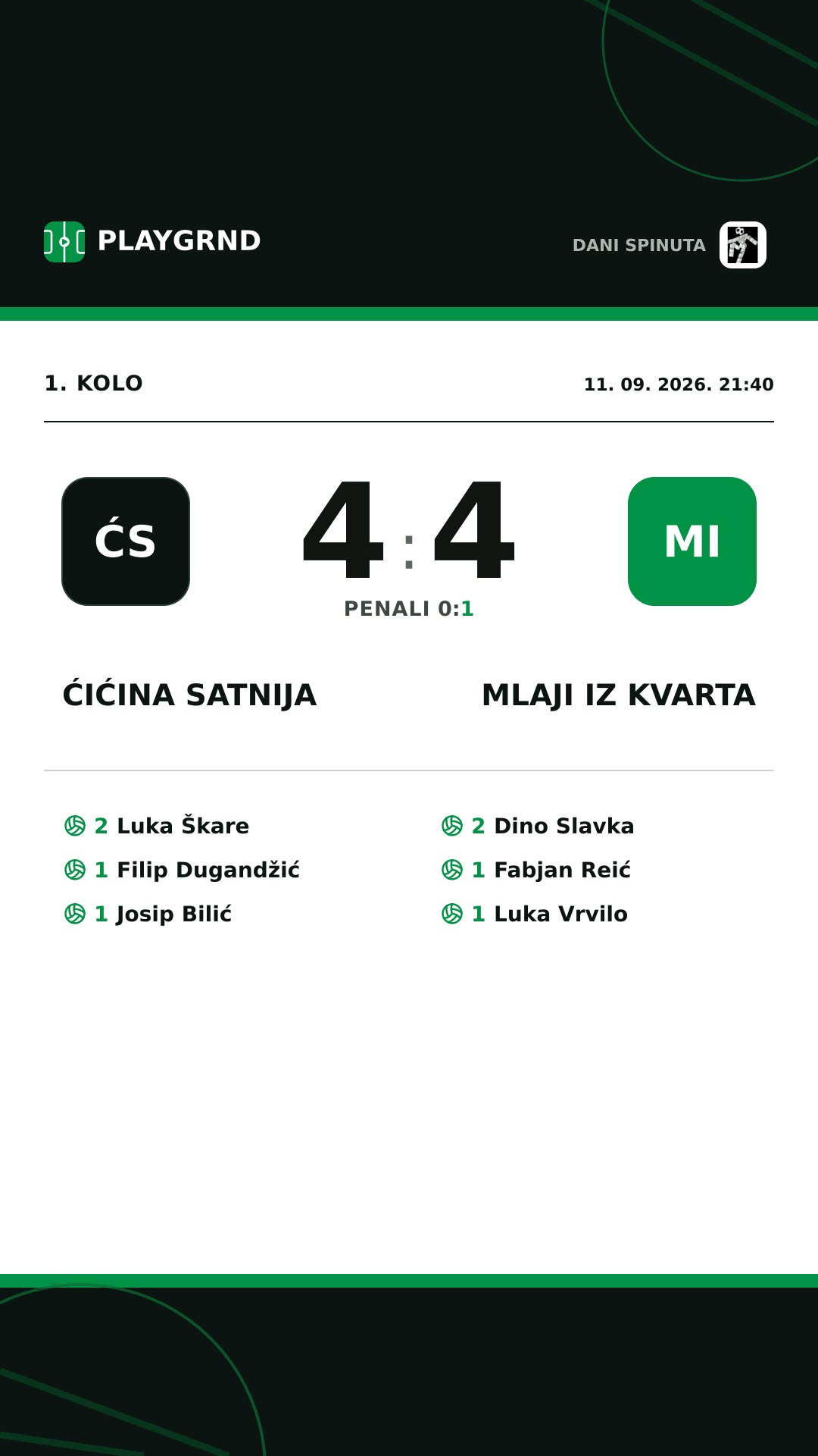 Instagram slika: Ćićina satnija 4:4 Mlaji iz Kvarta