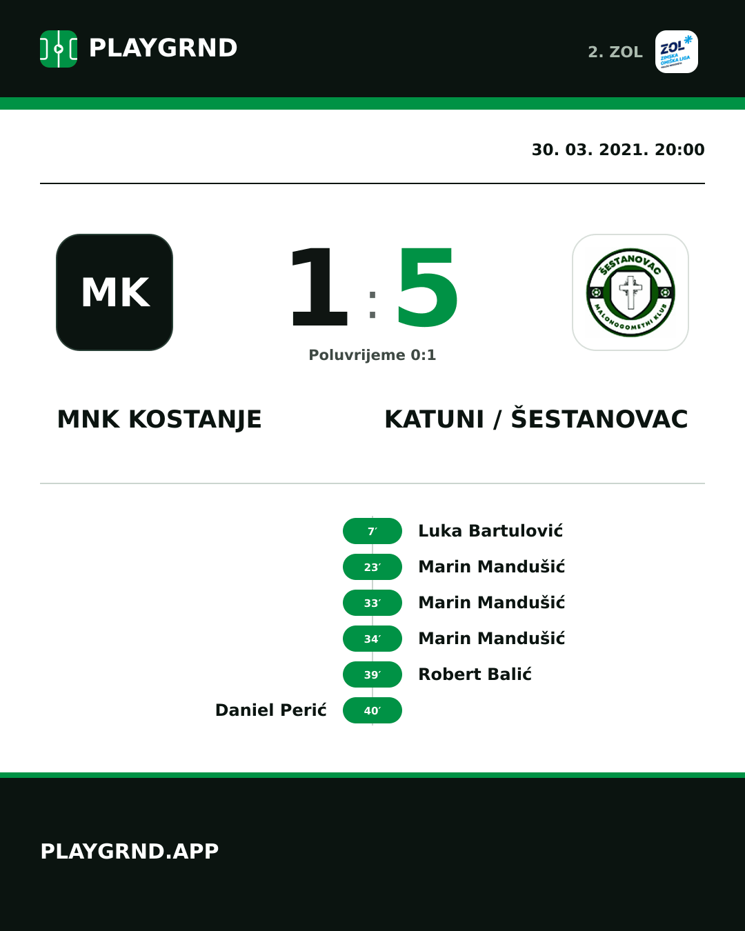 Instagram slika: MNK Kostanje 1:5 Katuni / Šestanovac
