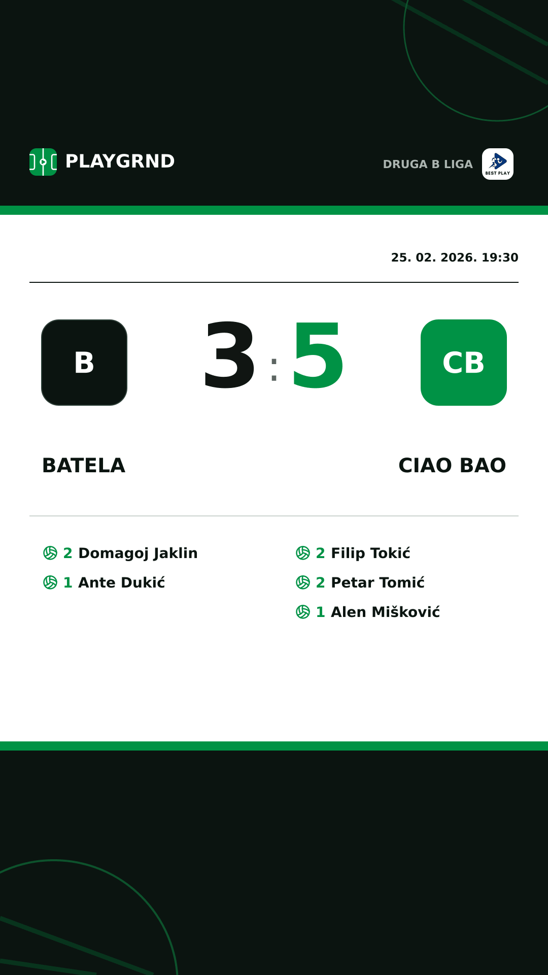 Instagram slika: Batela 3:5 Ciao Bao