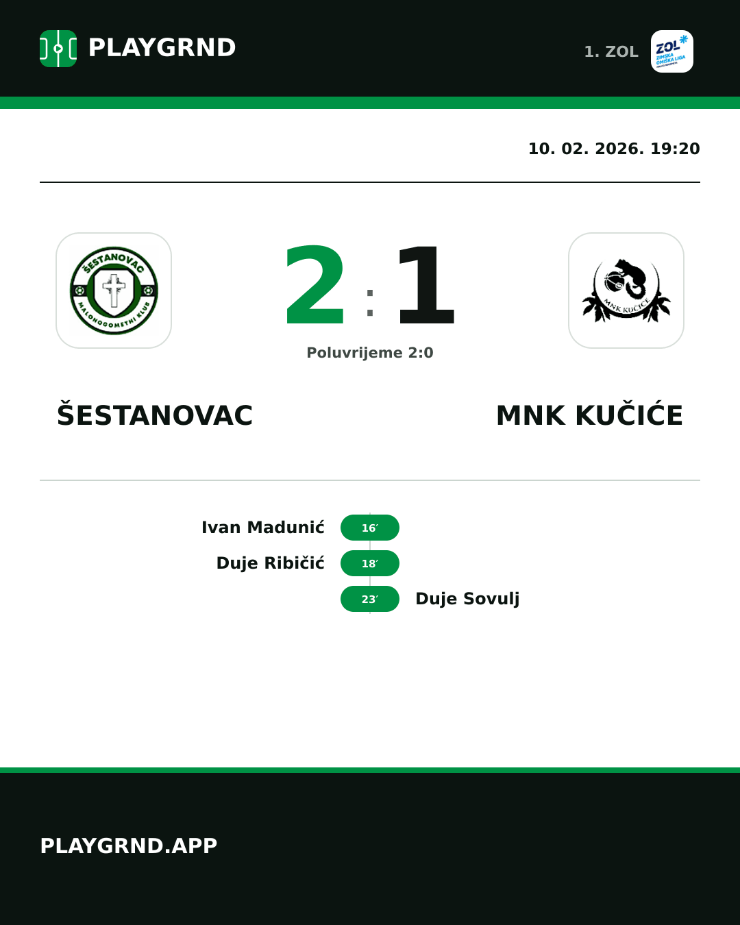 Instagram slika: Šestanovac 2:1 MNK Kučiće