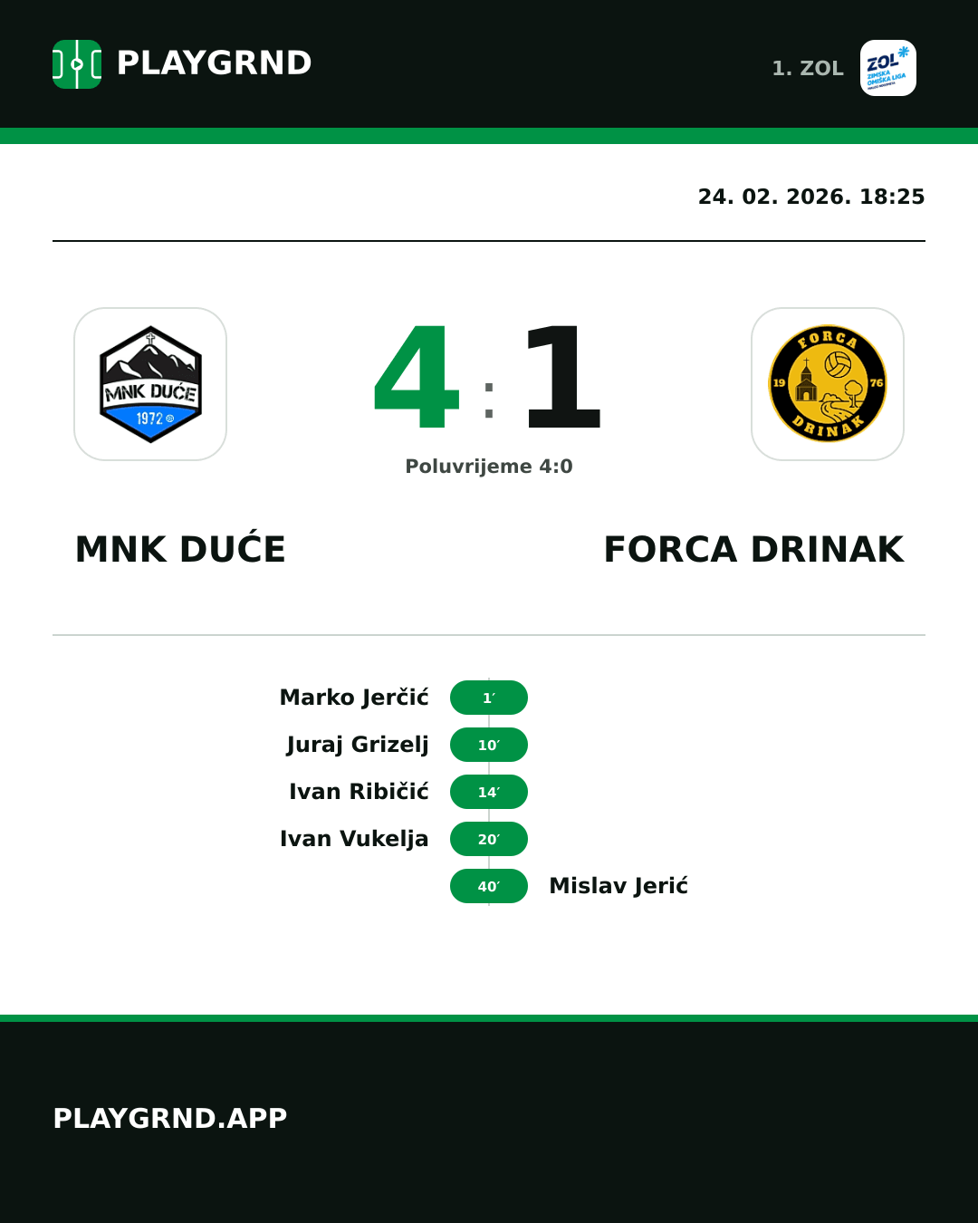 Instagram slika: MNK Duće 4:1 Forca Drinak
