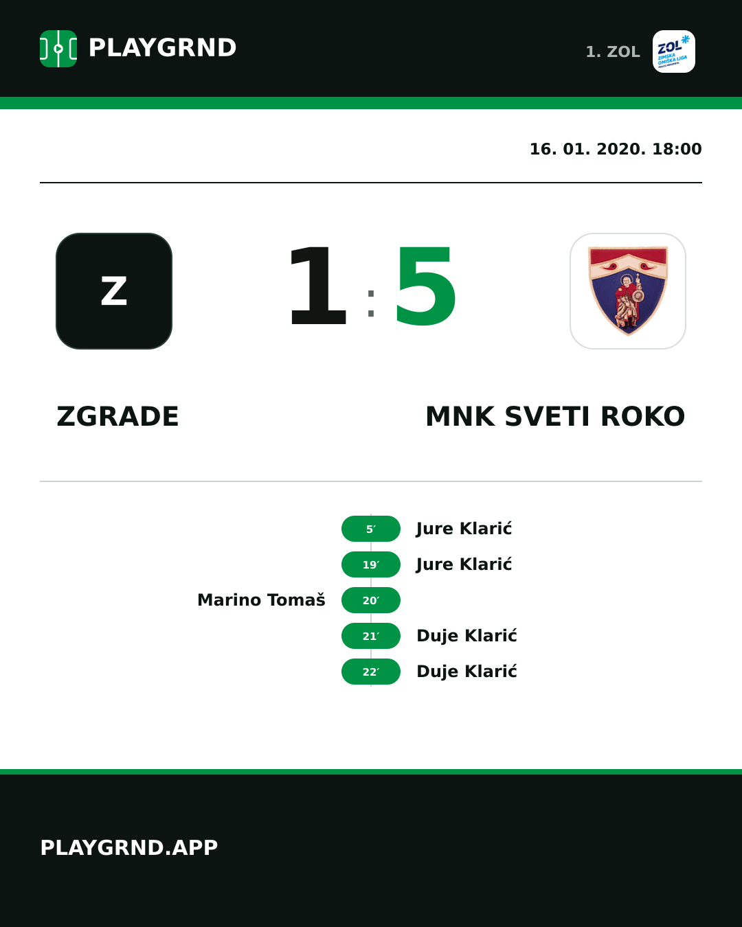 Instagram slika: Zgrade 1:5 MNK Sveti Roko