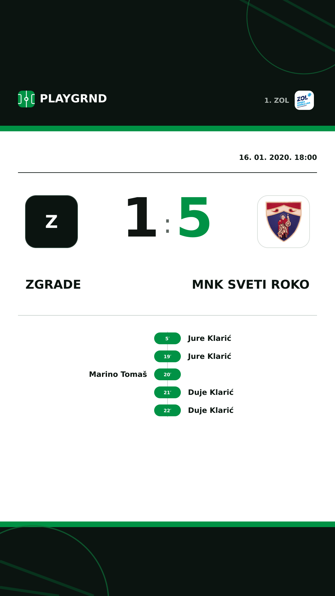 Instagram slika: Zgrade 1:5 MNK Sveti Roko
