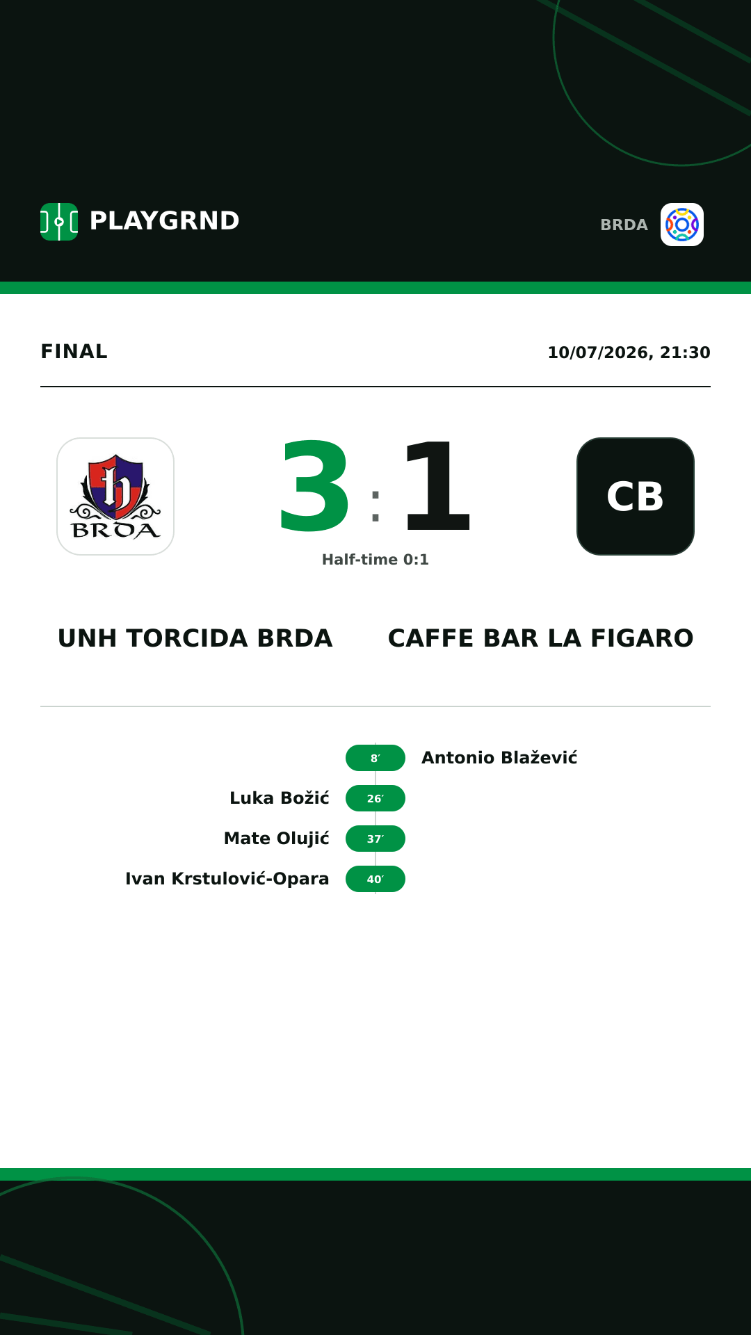 Instagram artwork: UNH Torcida Brda 3:1 Caffe Bar La Figaro