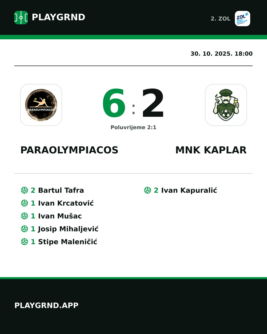 Instagram slika: Paraolympiacos 6:2 MNK Kaplar