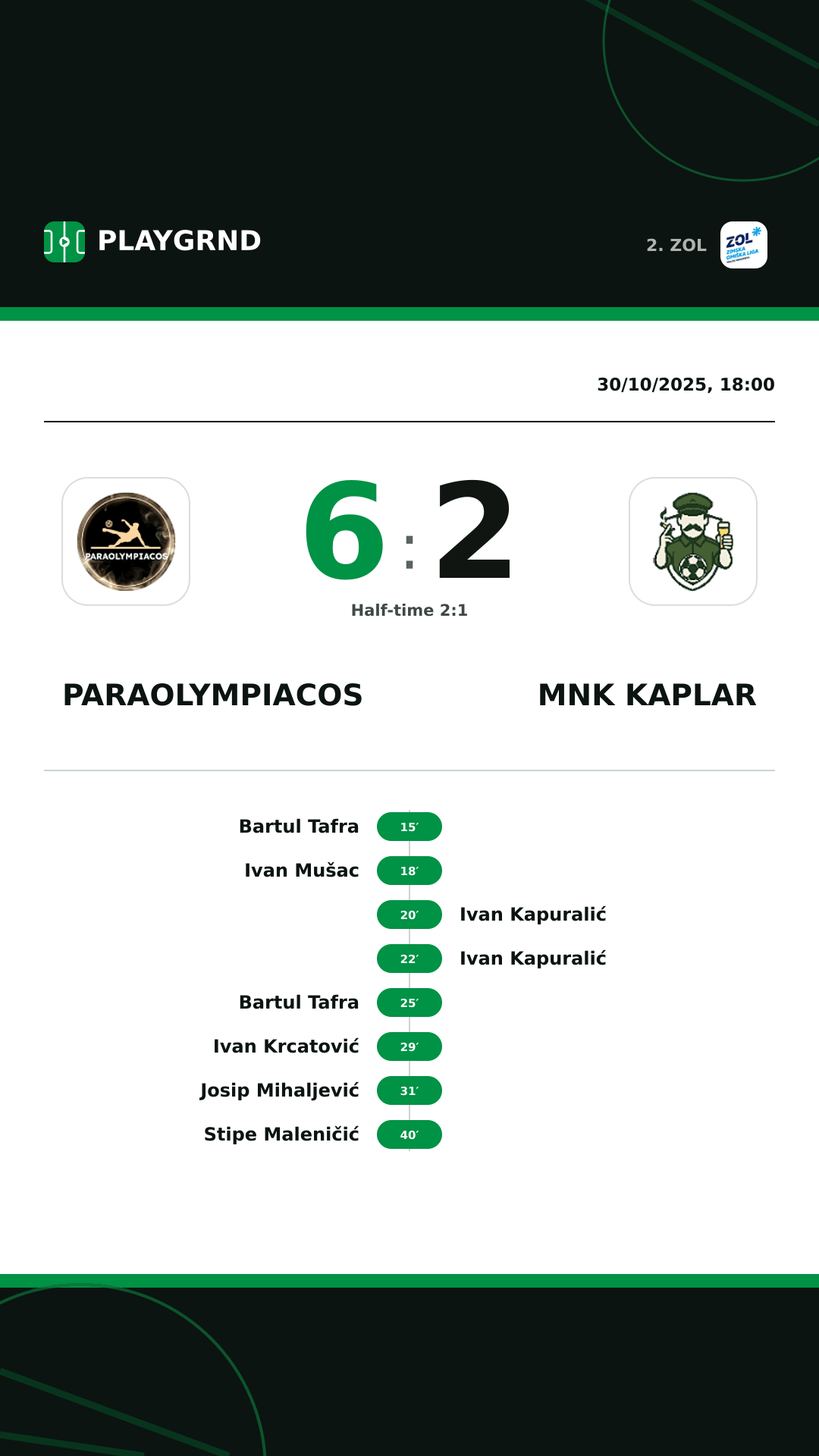 Instagram artwork: Paraolympiacos 6:2 MNK Kaplar