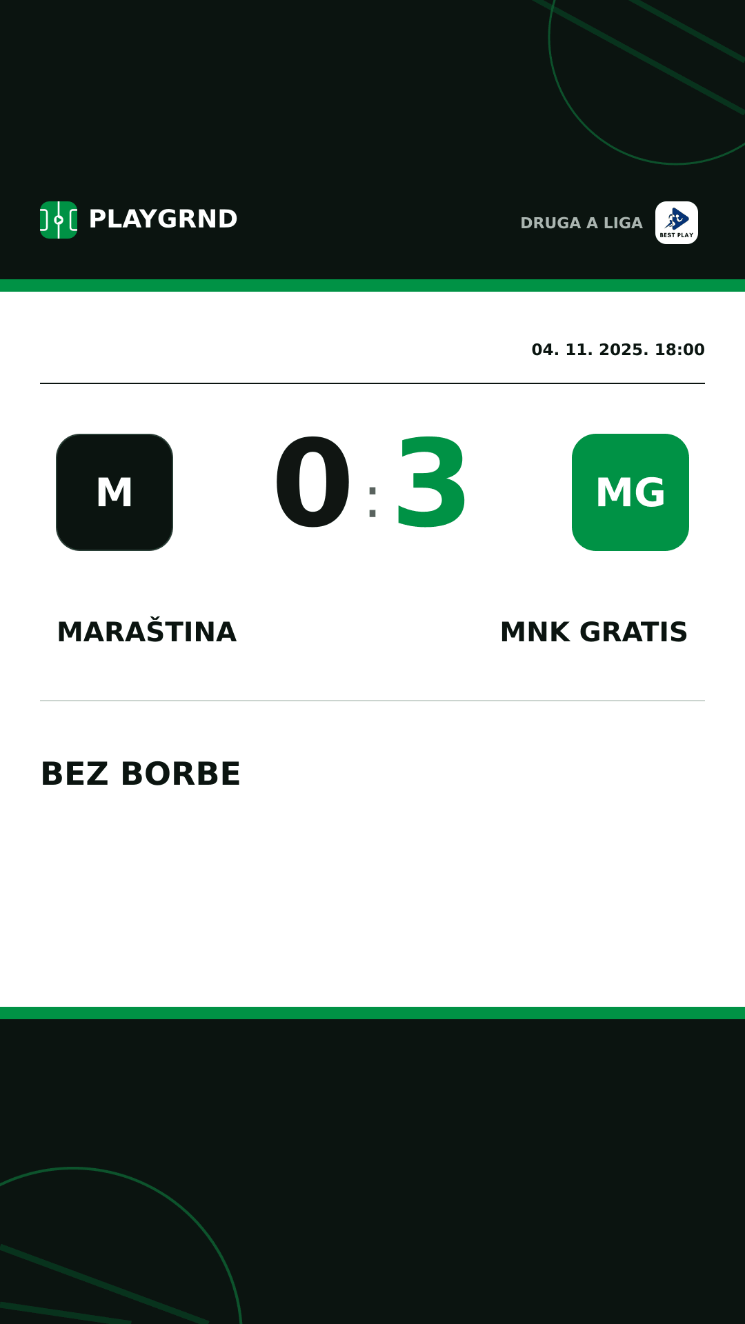 Instagram slika: Maraština 0:3 MNK Gratis