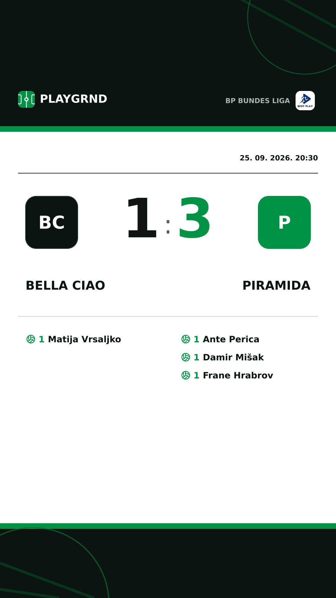 Instagram slika: Bella Ciao 1:3 Piramida