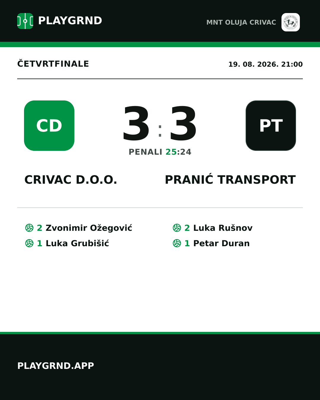 Instagram slika: Crivac d.o.o. 3:3 Pranić Transport